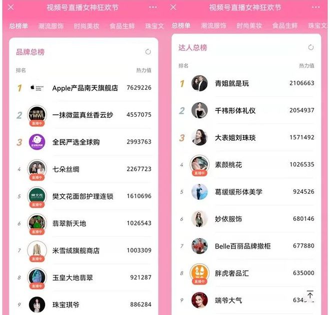 视频名字大全