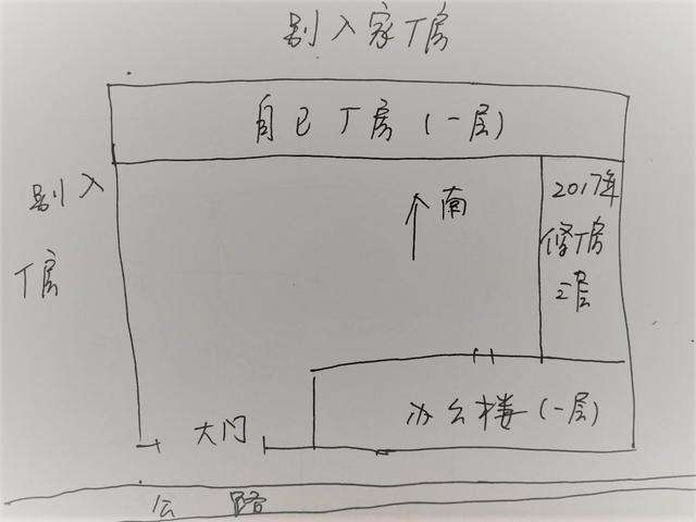 工厂风水知识