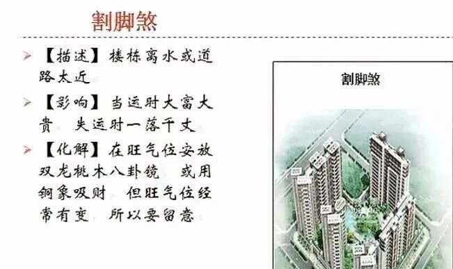 阳宅旺地征兆