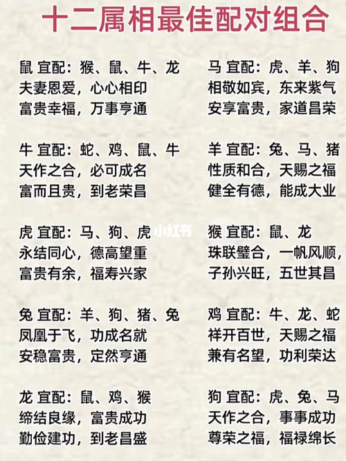 婚姻算命配对
