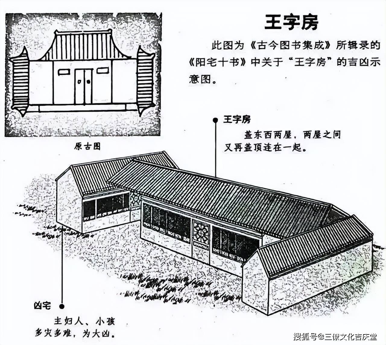 房屋结构风水禁忌