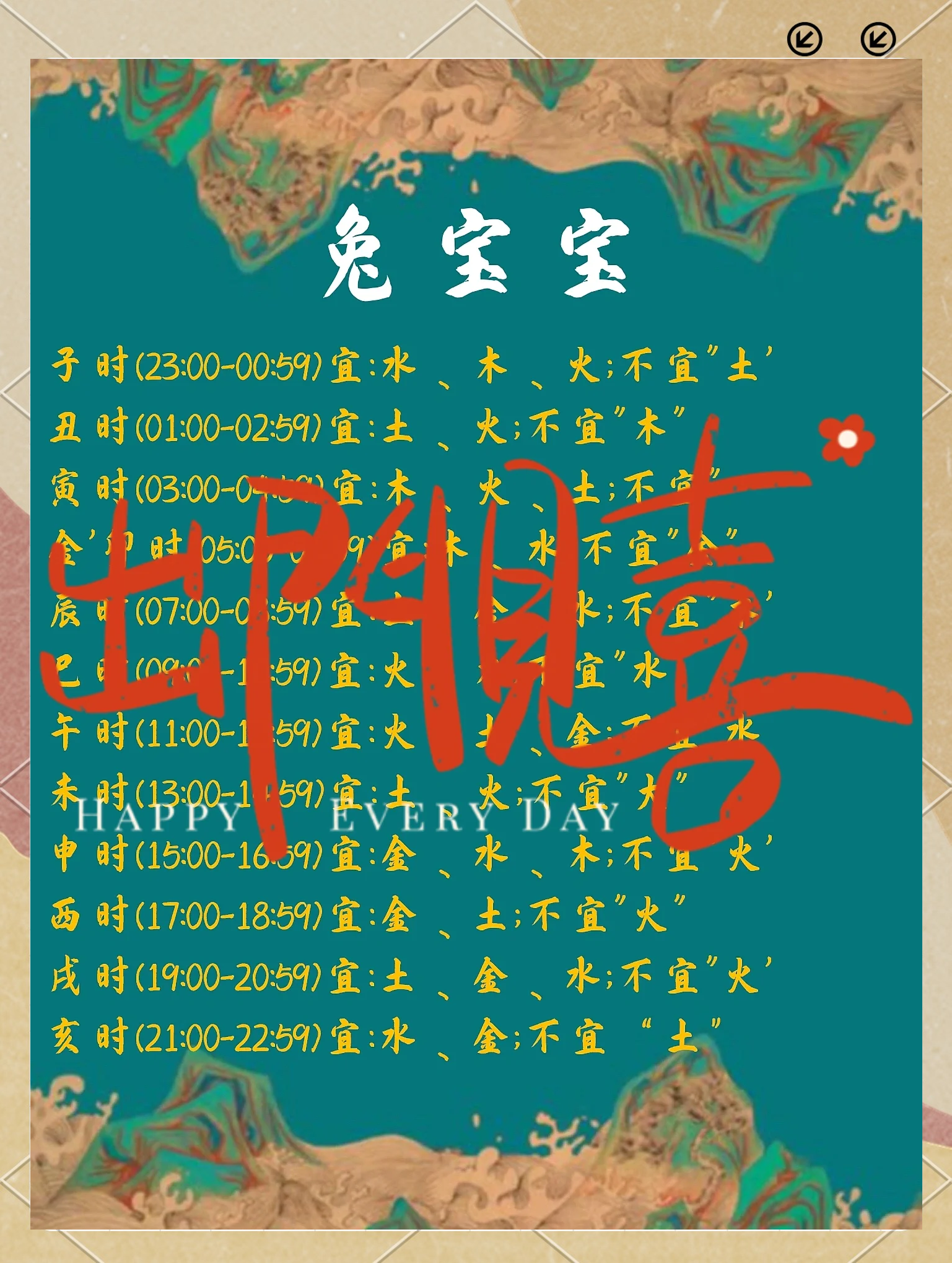 女人五行缺水什么命