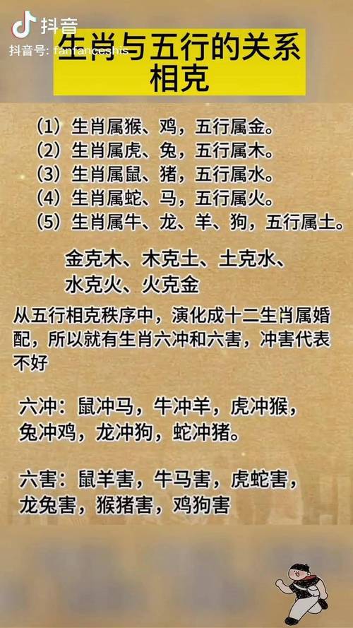 五行属火动物