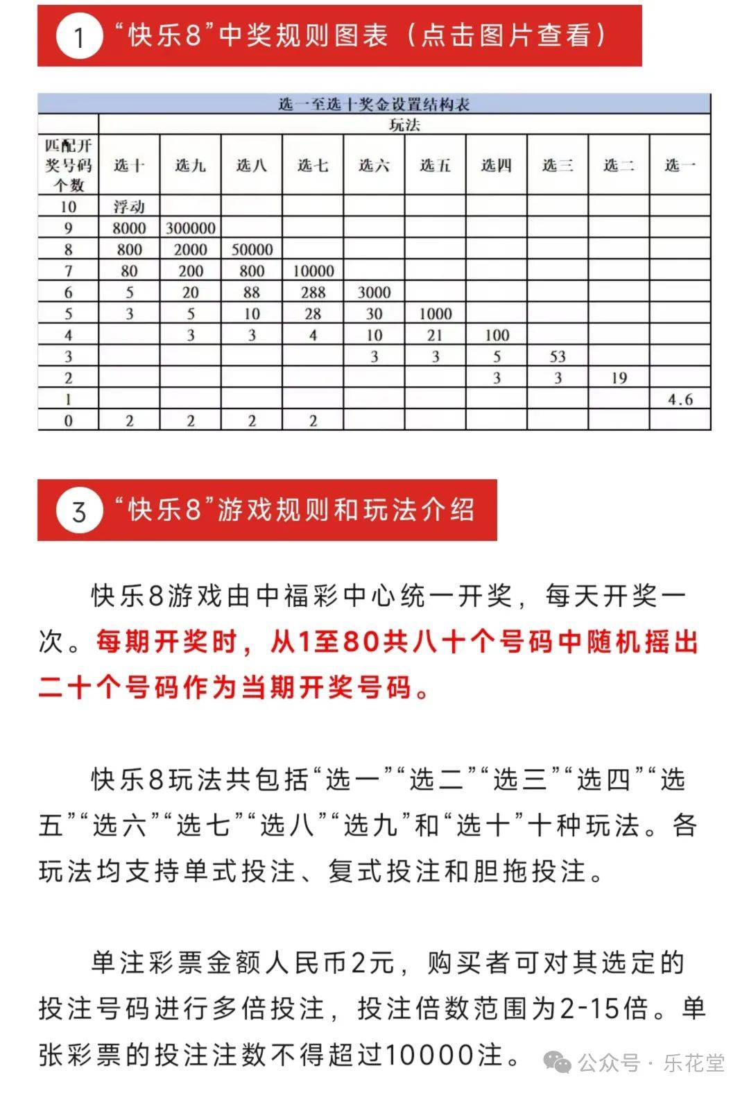 快乐吧8开奖结果开奖号码走势图