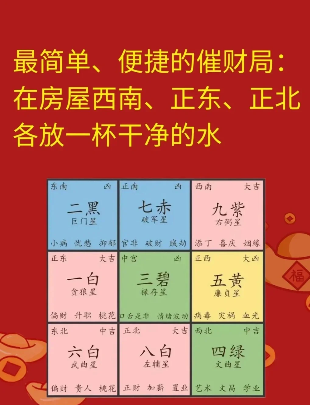 快速旺财运方法