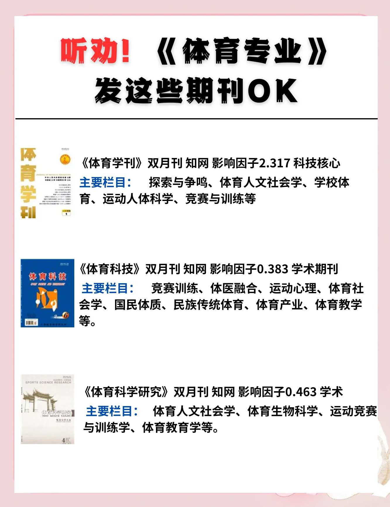 体育类b类期刊有哪些