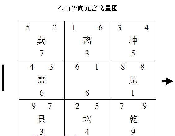 工厂风水如何看