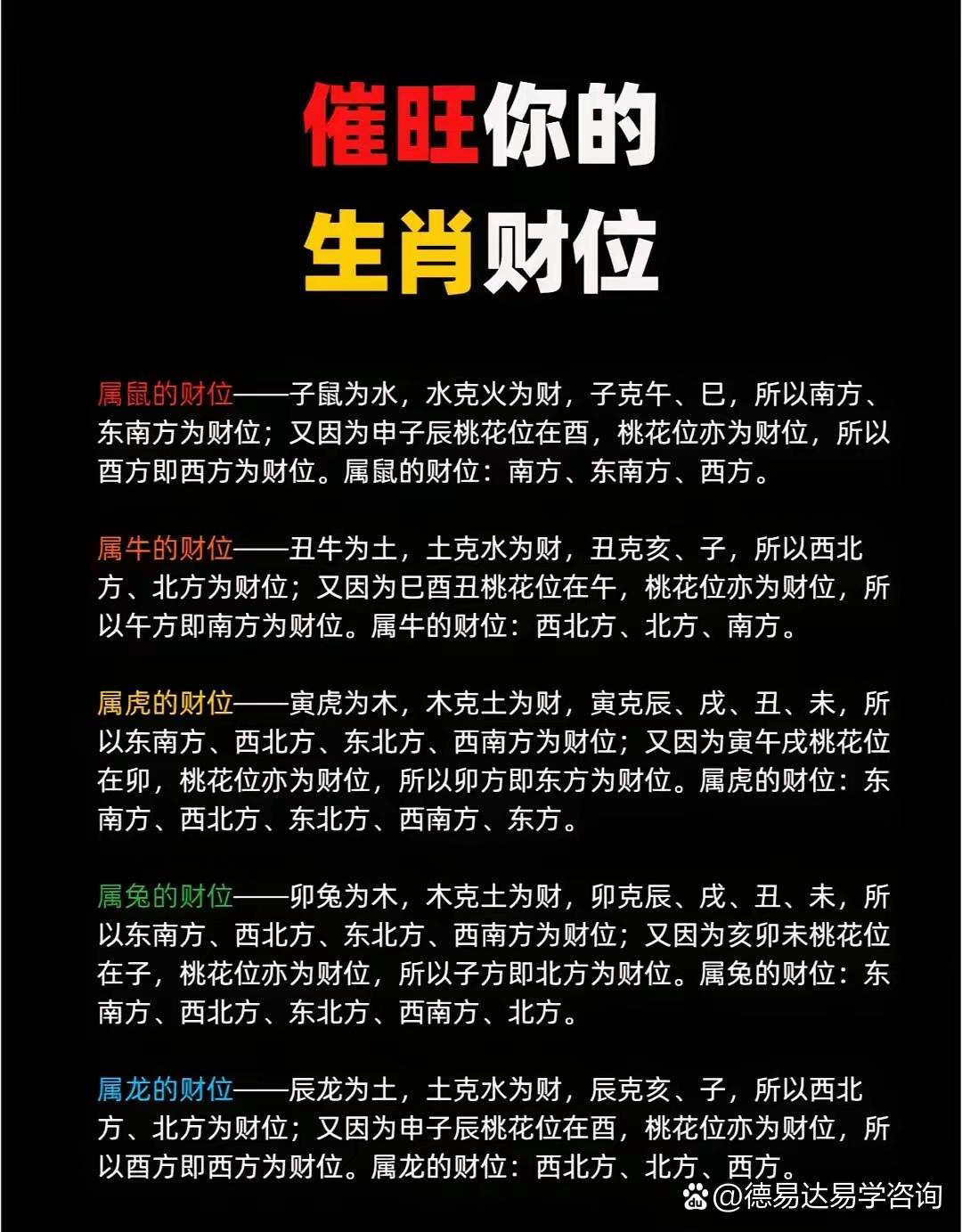 阳宅风水催财法