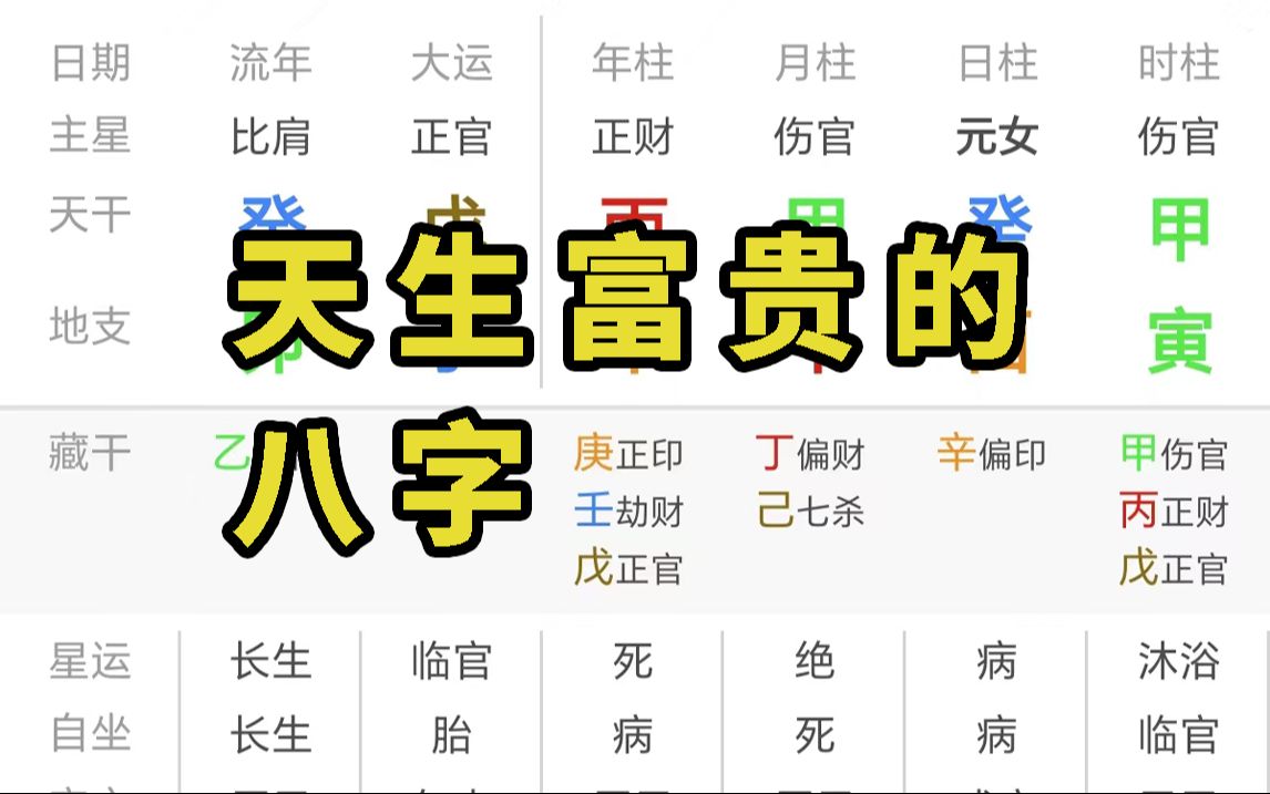 天生富贵命