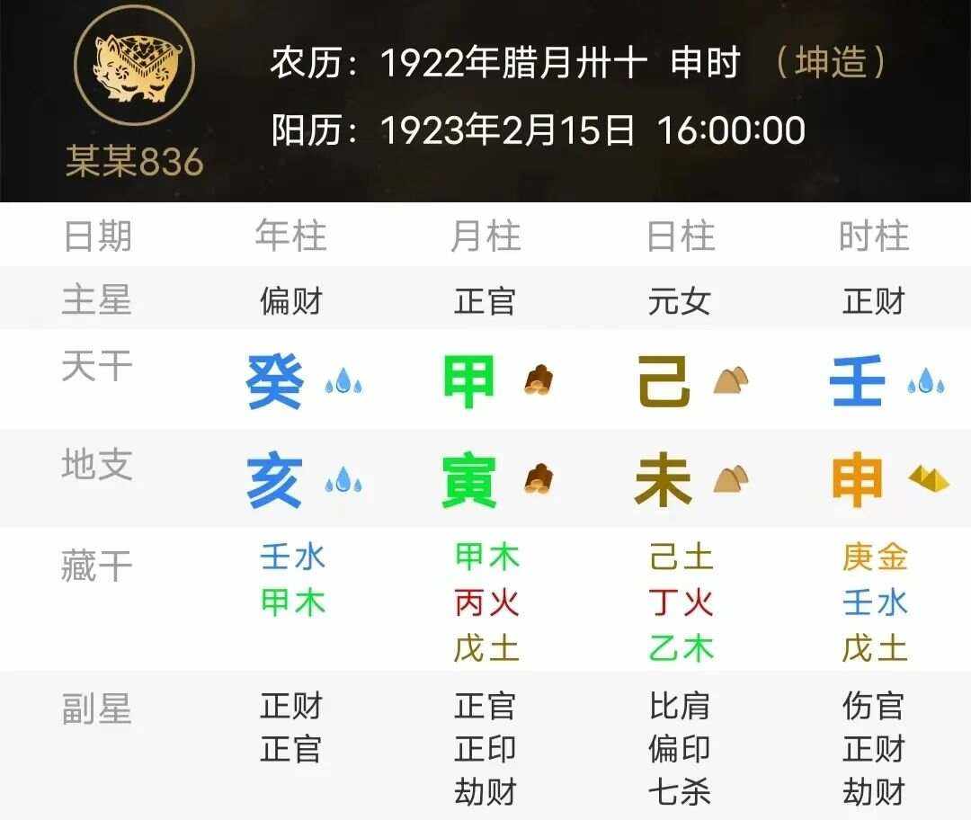 正官格命局