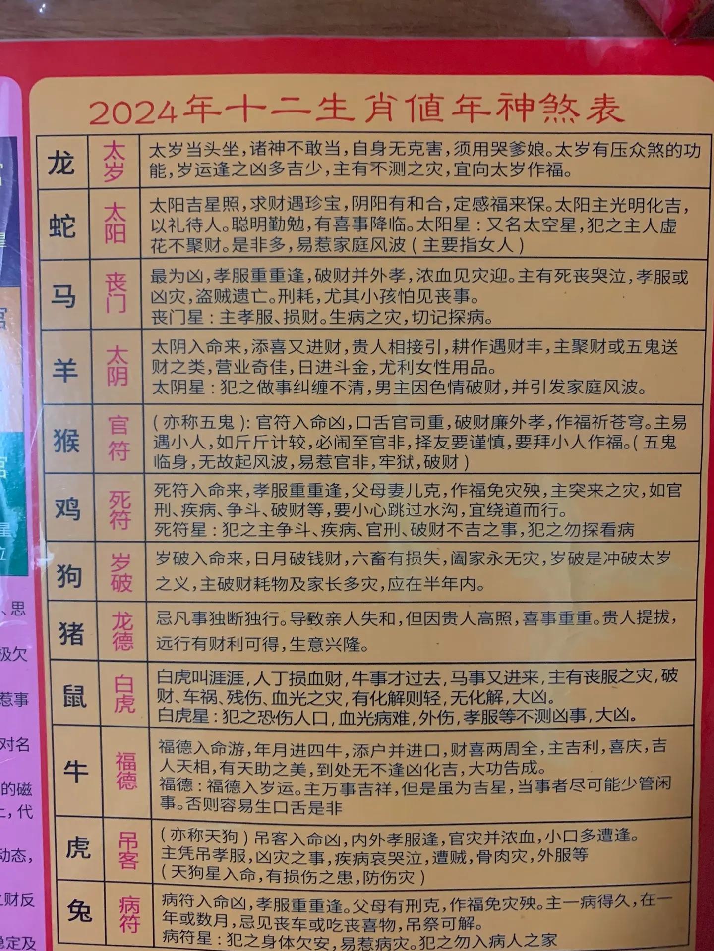 旺夫妻感情风水