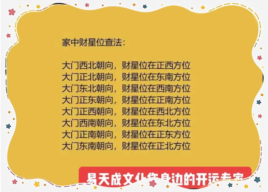科普展现:吸财风水格局（吸财局风水阵）