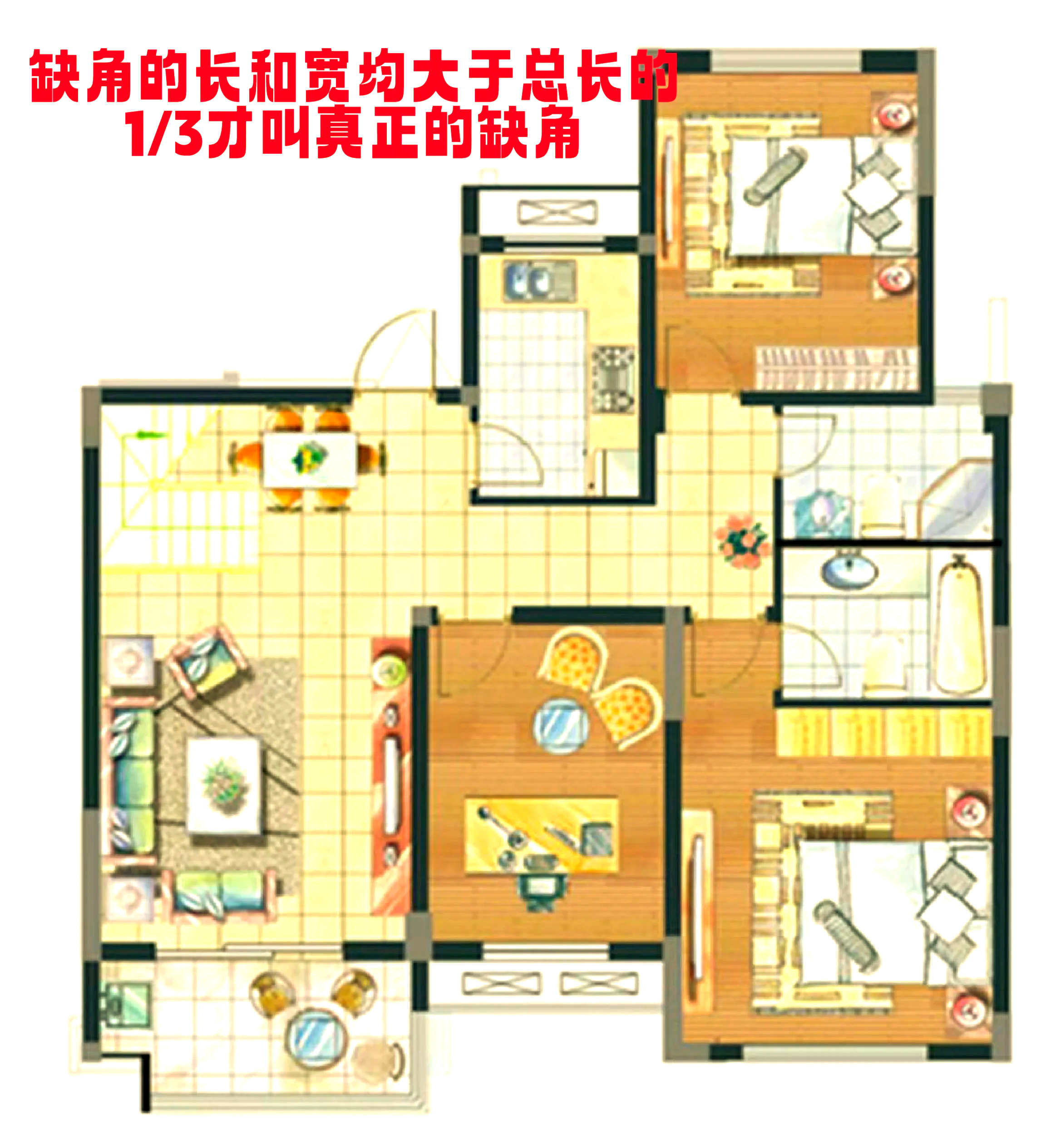 风水差户型