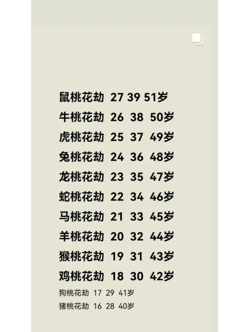 桃花运什么意思