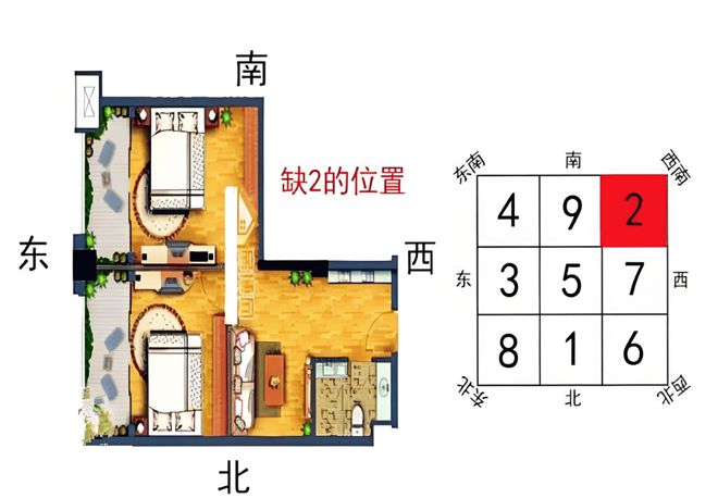 风水好房子格局