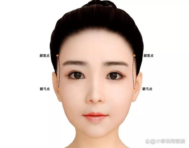 高颧骨女人命运