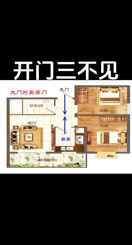 住宅户型风水禁忌
