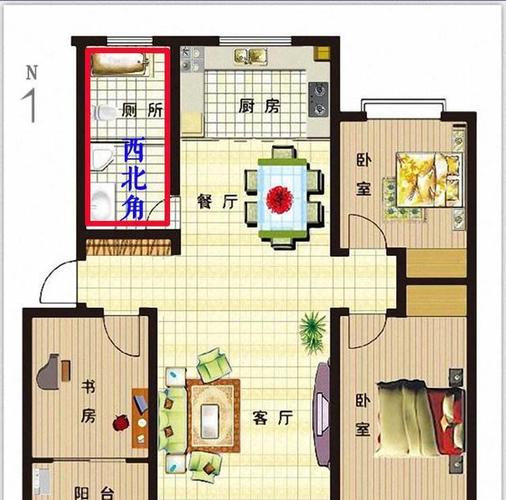 住宅厕所风水禁忌的简单介绍