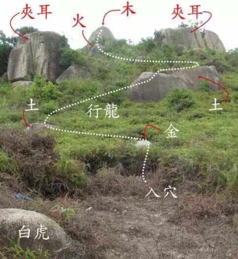 墓穴风水怎么看