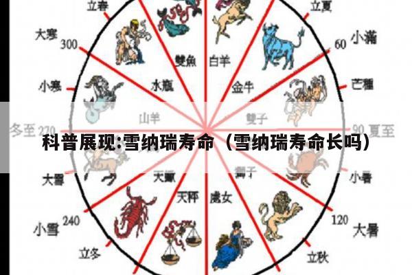 科普展现:雪纳瑞寿命（雪纳瑞寿命长吗）