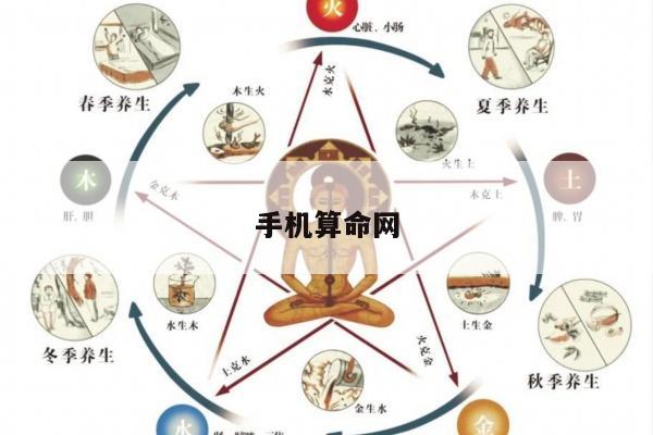 手机算命网