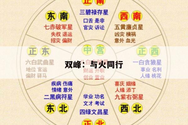 双峰：与火同行