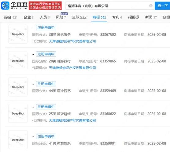 体育赛事注册,体育赛事注册几类商标