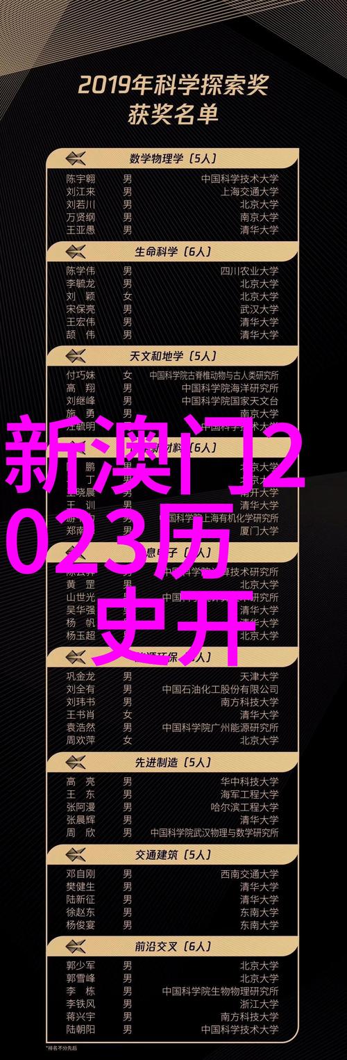 2025年4月25日 第5页
