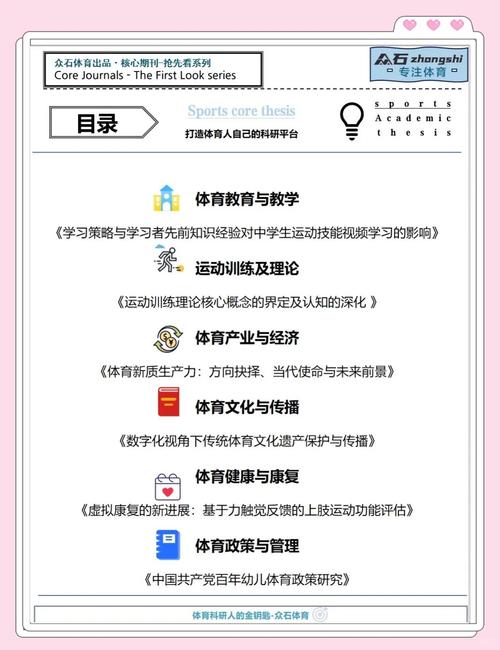 体育类的权威期刊,体育类的权威期刊有哪些