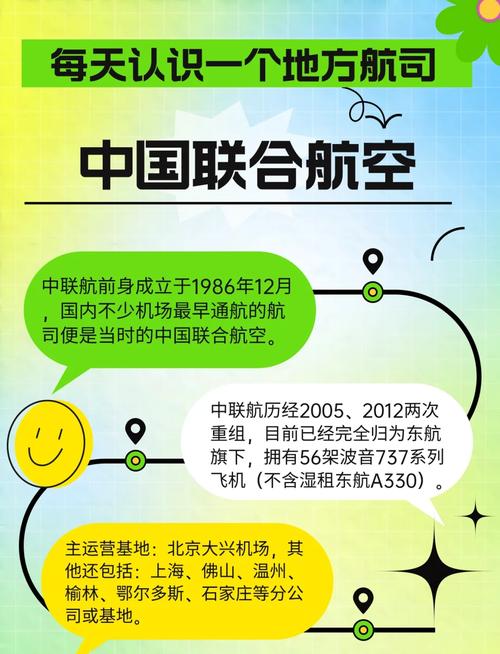 全国航空运输,全国航空运输行业产教融合共同体