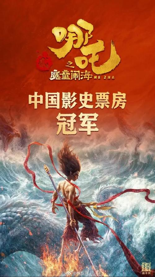 2021年中国电影票房排行榜,2021年中国电影票房排行榜前十名