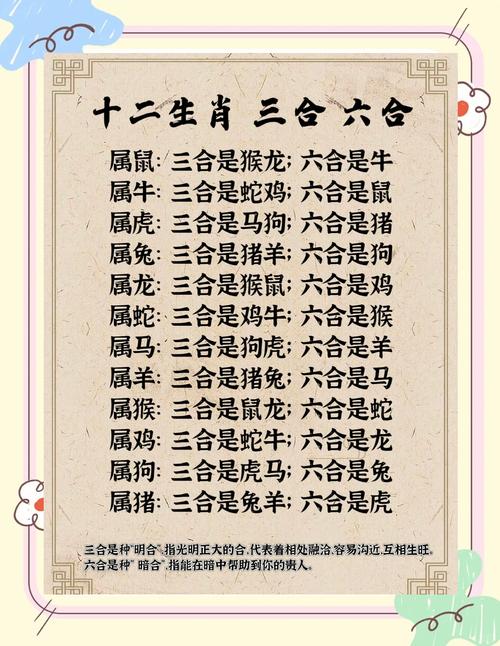 2023澳门六合免费资料,