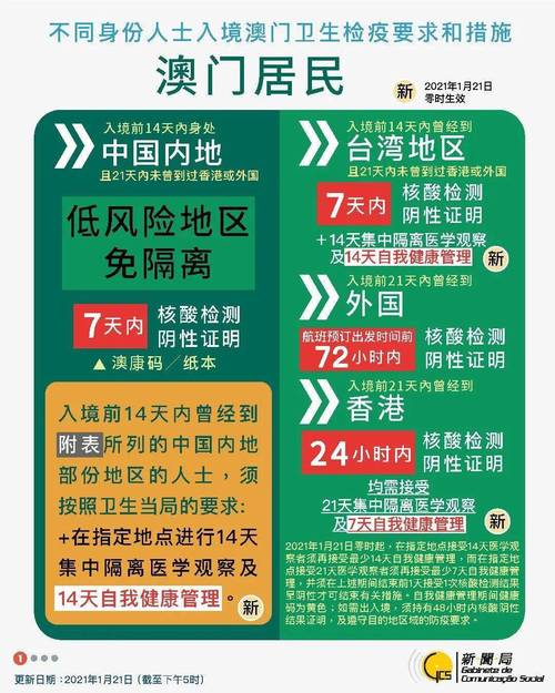 客户服务 第44页