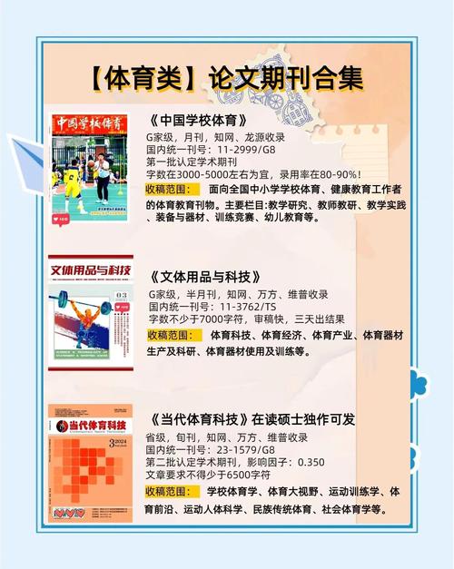 体育期刊网,体育期刊网官网入口