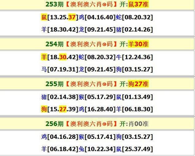 澳门六开彩最新开奖结果资料查询,