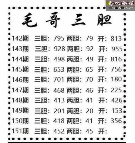 最新3d精准三胆方法,最新3d精准三胆方法344期