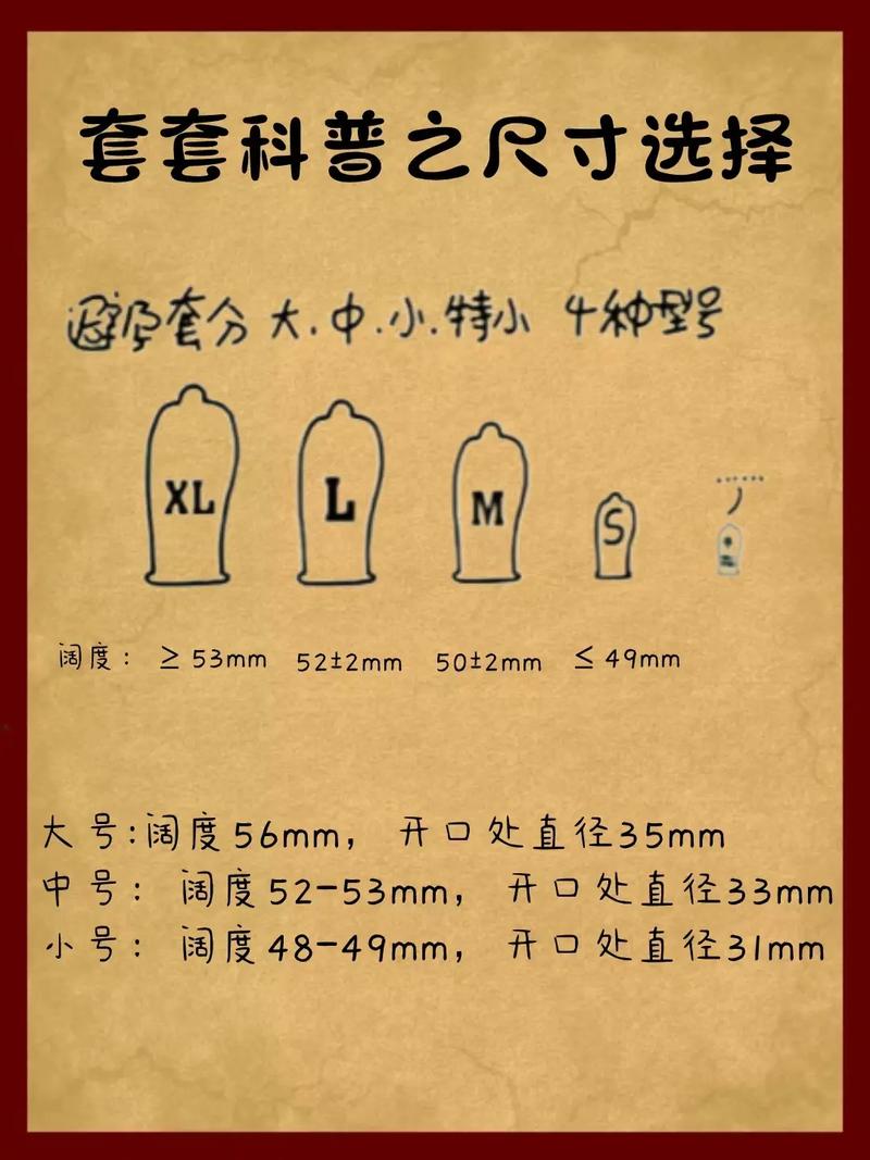 成人用品安全套多少钱,成人用品安全套多少钱一盒