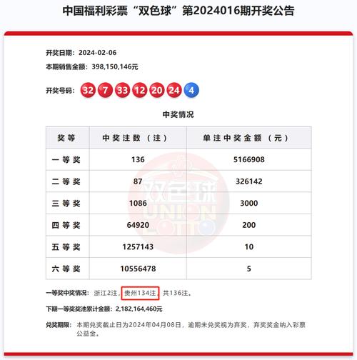 金光佛澳门开奖结果,金光佛澳门开奖结果2024年