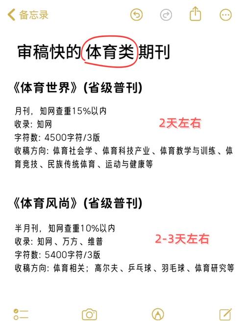 体育类权威期刊有哪些,体育类权威期刊有哪些类型