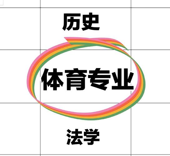 体育类scd期刊有哪些,体育scd期刊目录