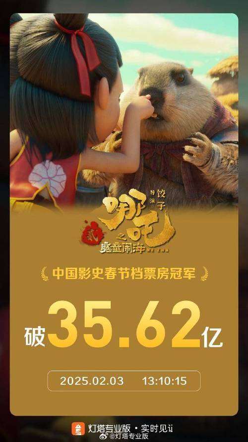 2020年春节电影票房排行榜,2020年春节电影票房排行榜前十名