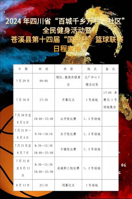 奥运会篮球赛程表热身赛,奥运会篮球赛程表热身赛规则