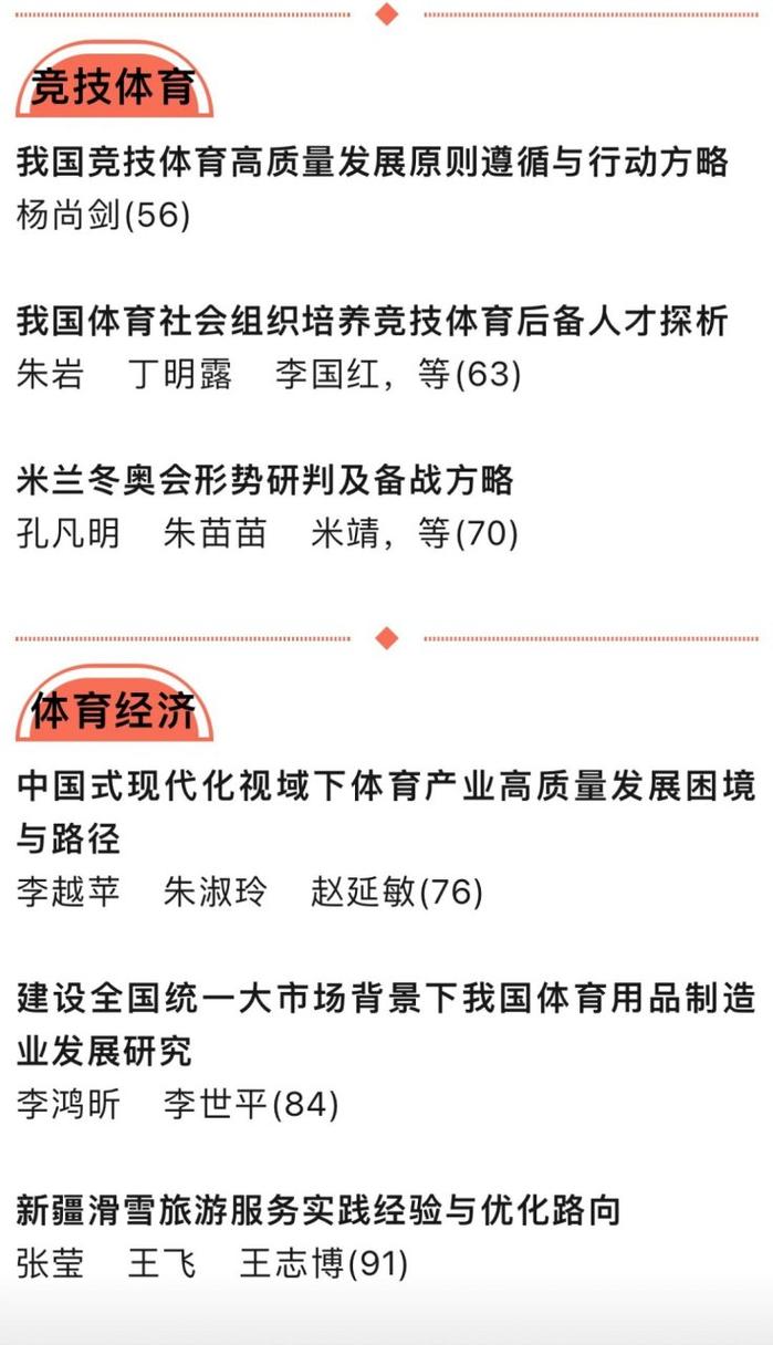 体育类期刊杂志,体育类期刊杂志目录