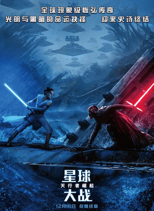 80s电影网科幻电影大全,80s电影网2021年