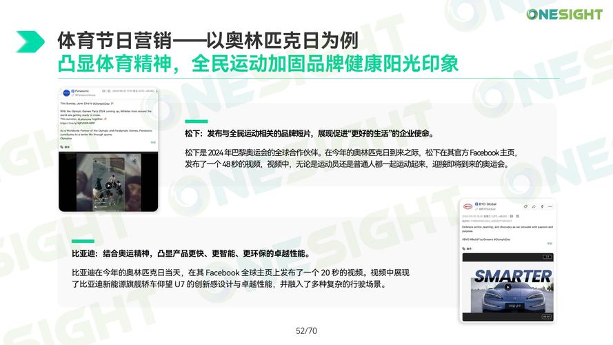 体育全球化的主要表现,体育全球化的主要表现有哪些