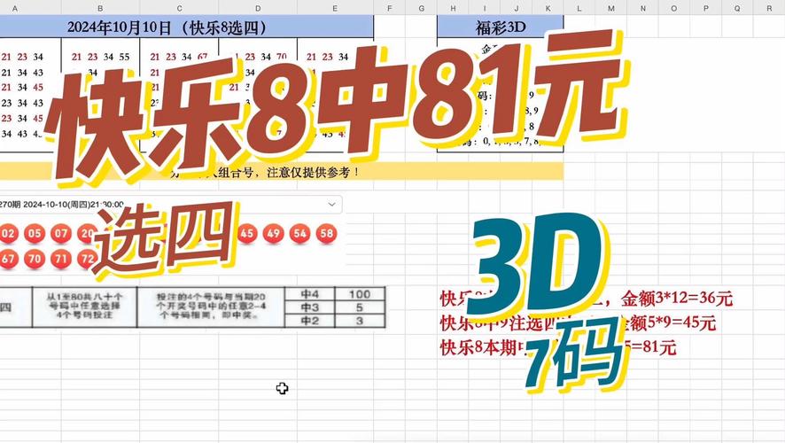 今日3d开奖号快乐八,今日3d开奖号快乐八开奖结果