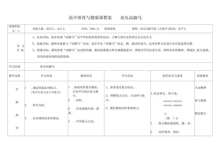 高中练体育要多少钱,高中练体育要多少钱一节课