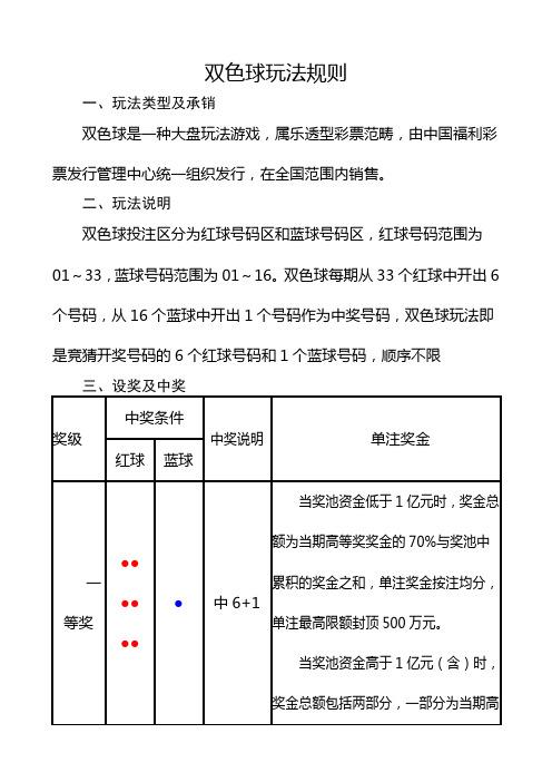 体育赛事蓝球,体育赛事蓝球比赛规则