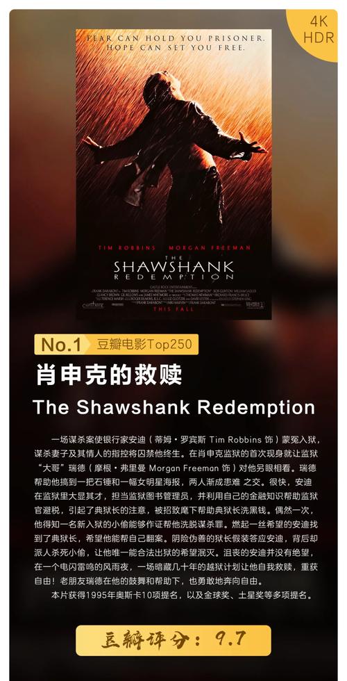 华语电影豆瓣排行榜,华语电影豆瓣排行榜前十名