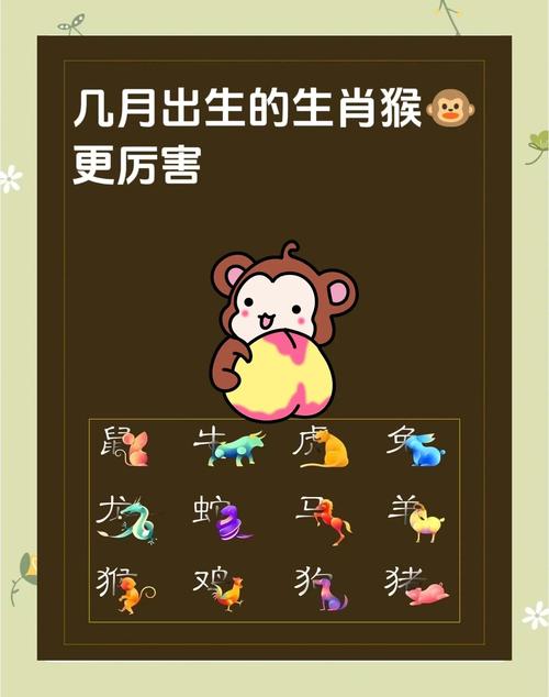 猴年马月精准生肖,猴年马月精准生肖是什么